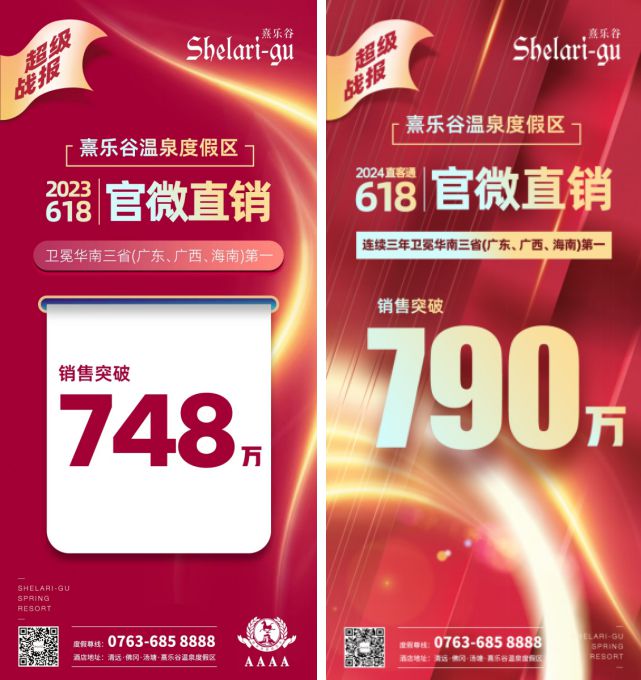 旅游新质生产力研讨会｜王硕朋：打造温泉旅游度假康养一站式目的地——熹乐谷的探索与实践(图10)
