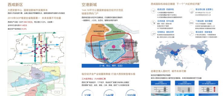 西安(悦达电建玖玺台)售楼部-建面约118-169㎡-装修交付-物业公司-绿化率(图4)