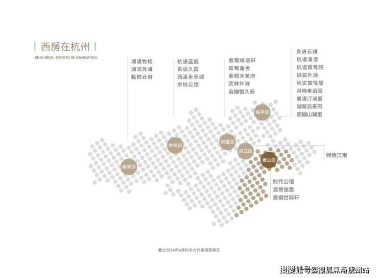 宸樾世际轩萧山(2025宸樾世际轩)楼盘详情-2025最新房价-户型-售楼处欢迎您(图6)