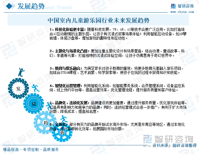 研判2025！中国室内儿童游乐园行业市场政策、产业链、发展现状、竞争格局及发展趋势分析：3-6岁消费者占比最大[图](图9)