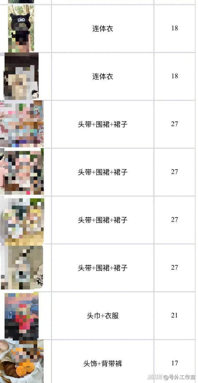 Labubu沦为“假货洼地”谁在摧毁潮玩顶流IP(图5)