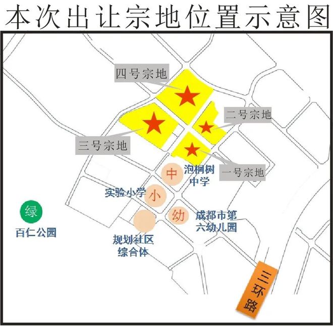 2025年“容积率不到2”的含金量还在上升(图4)