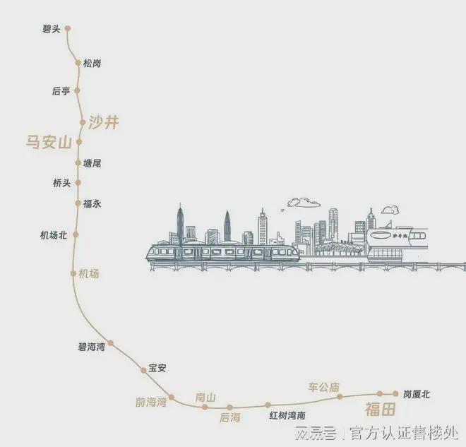 深圳拾悦城二期开盘时间、工程进度及完工时间是什么时候？(图15)