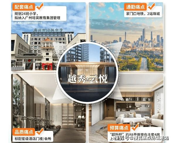 广州热搜楼盘｜越秀云萃售楼处发布打造理想品质生活(图9)