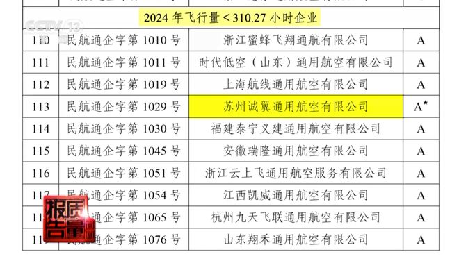 景区直升机坠落致1死4伤！“黑飞”公司无资质(图4)