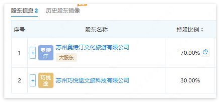 央视起底苏州这家“黑飞”公司：坠机致1死4伤注册地在农田(图7)
