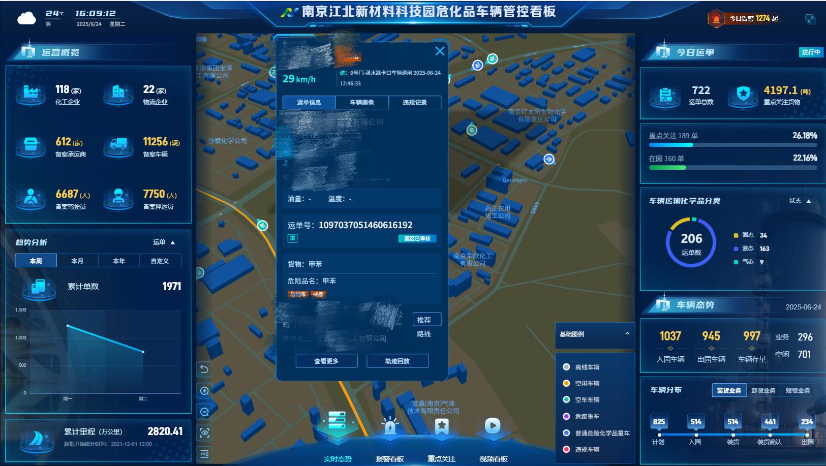 从“入园失管”到10分钟响应化工园迎来安全智能革命(图1)