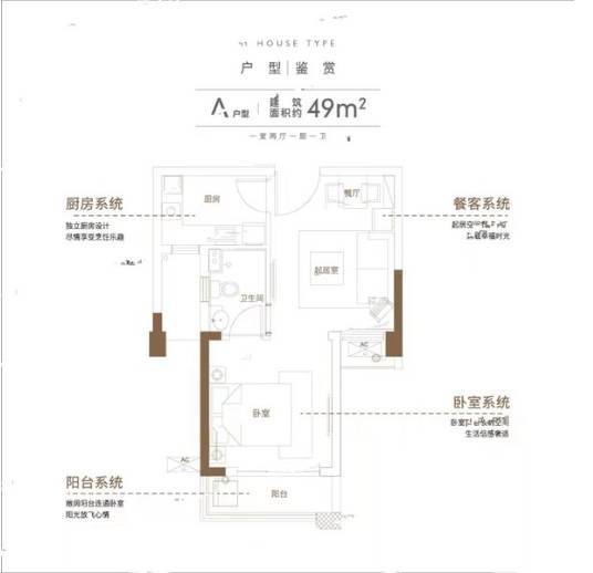 合肥新华城国际公寓【2025合肥购房贷款最新政策】(图4)