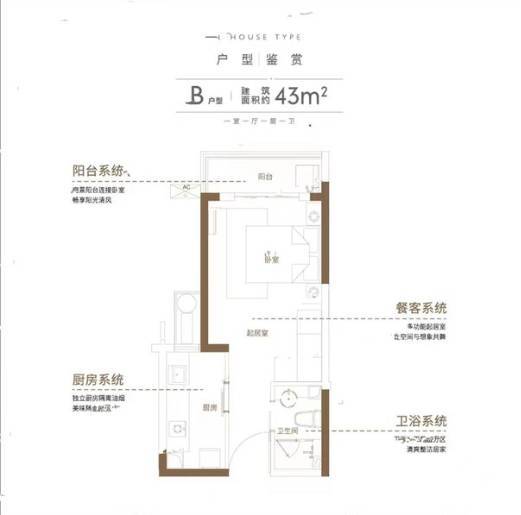 合肥新华城国际公寓【2025合肥购房贷款最新政策】(图3)