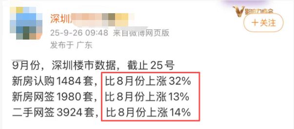 新政后新规户型卖的更火爆溪山禾玺国庆实景开放加推新货(图1)