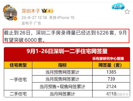 新政后新规户型卖的更火爆溪山禾玺国庆实景开放加推新货(图2)