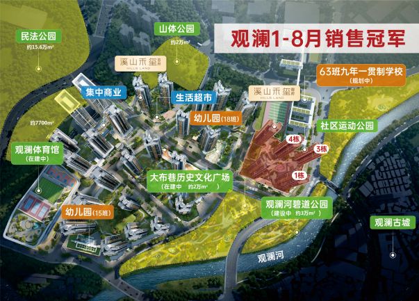 新政后新规户型卖的更火爆溪山禾玺国庆实景开放加推新货(图5)