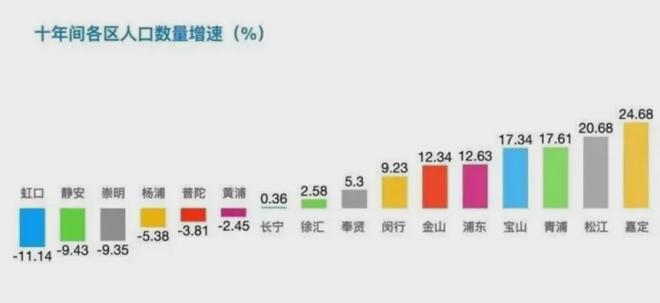 @大华梧桐樾售楼处发布：大华梧桐樾新体验最新售楼处电话！(图14)