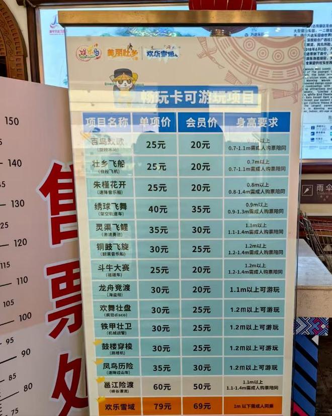 斥资11亿开业8年！又一大型室内乐园停业曾日均客流量超5万(图15)