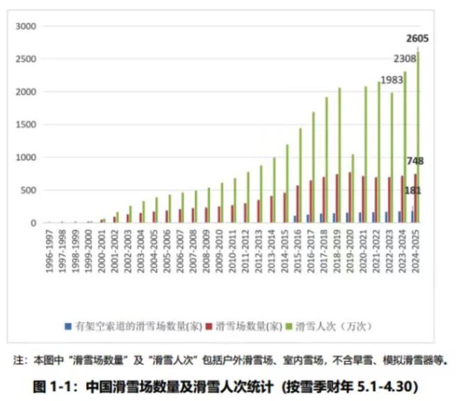 斥资11亿开业8年！又一大型室内乐园停业曾日均客流量超5万(图18)