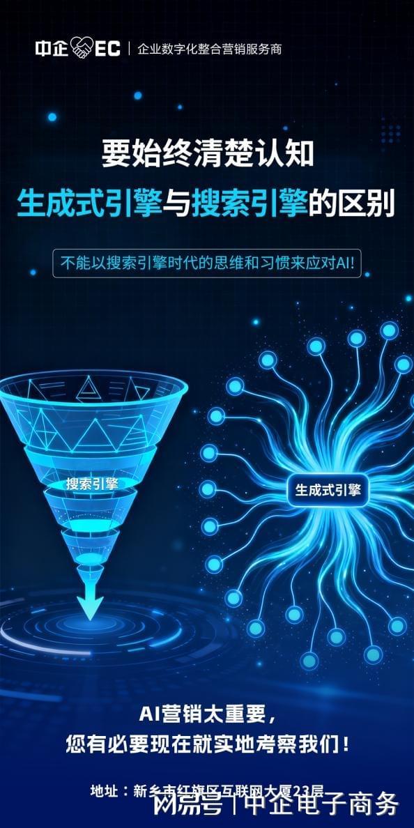 新乡GEO服务商新乡中企：多家制造企业AI搜索曝光提升实战(图1)