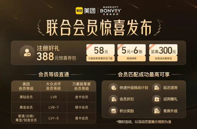 年轻人涌入万豪、迪士尼美团会员的含金量还在上升(图5)