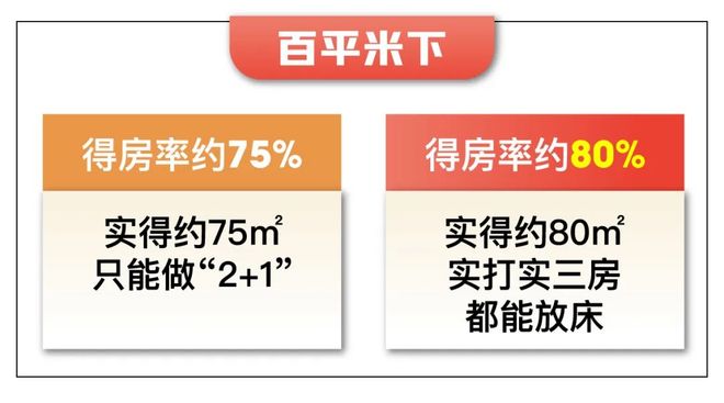 揭秘！一文读懂尚湾林语优缺点！尚湾林语值得买吗？(图13)