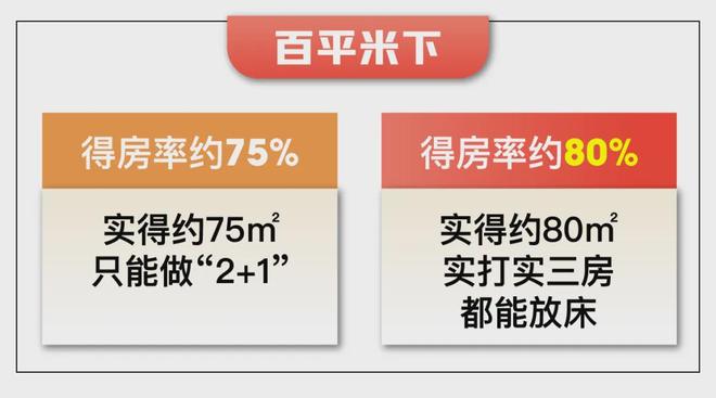 百度热搜尚湾林语售楼处发布：尚湾林语打造高品质邀您品鉴(图18)