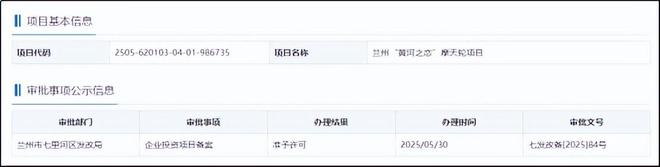 备案获批！兰州又来一个摩天轮？！(图2)