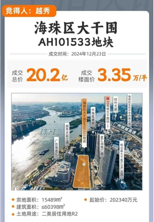 百度热搜NO1®越秀江湾潮起售楼处发布：高性价比品质生活(图2)