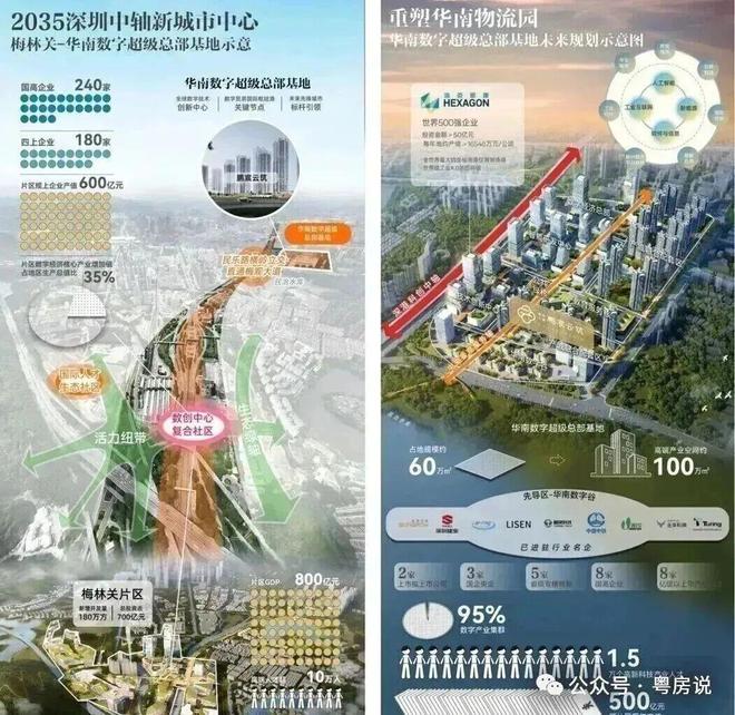 龙华中建项目：鹏宸云筑在售建面89-121㎡高使用率3-4(图8)