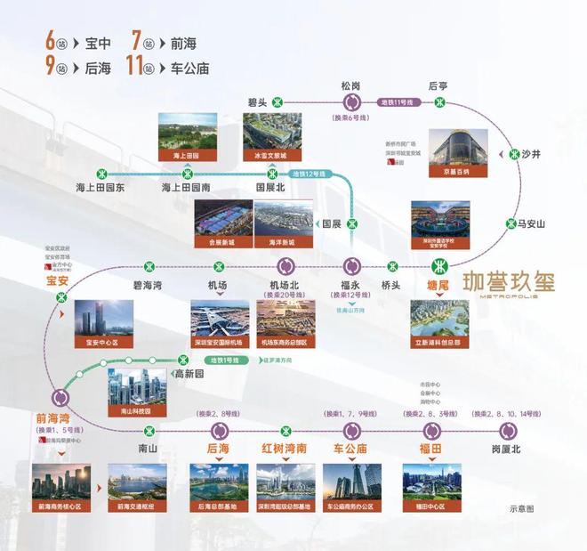 ⚡好房聚焦鸿荣源珈誉府售楼处发布：启幕理想生活新篇(图6)