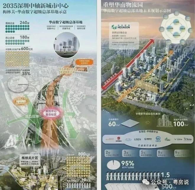 ⚡楼市聚焦中建鹏宸云筑售楼处发布：鹏宸云筑打造舒适生活！(图9)