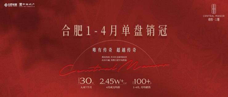 中海悦府雲起【安徽合肥的房价现在是多少-2026合肥房价】(图3)