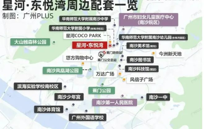 ⚡一席难求|星河东悦湾售楼处发布:城芯绝版地段(图16)