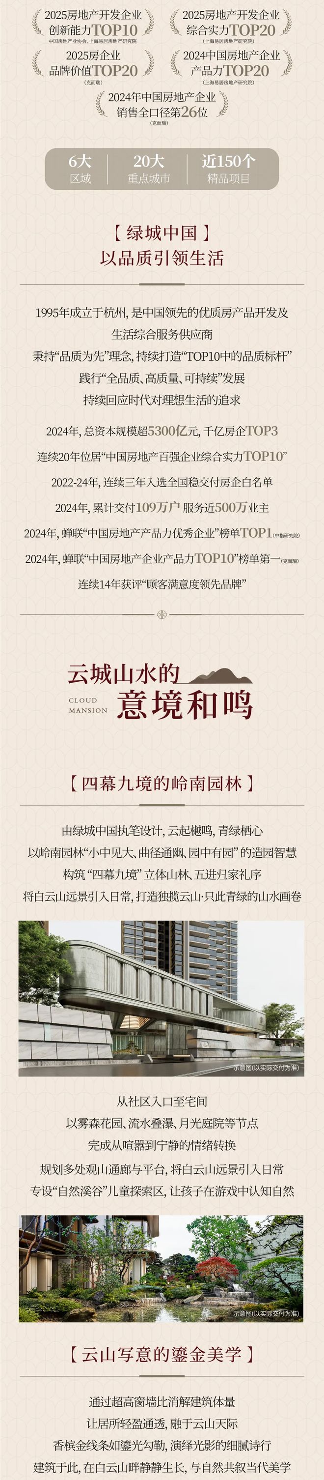 ⏰通告｜国贸云樾和鸣售楼处发布：打造理想品质生活!(图6)