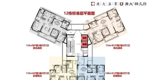 ⚡聚焦｜康大龙祥汇售楼处发布：以品质铸就理想生活！(图13)