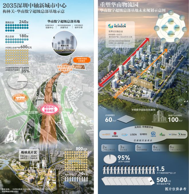 深圳龙华：鹏宸云筑·封藏改善大盘89-139㎡新规小高层新房(图12)