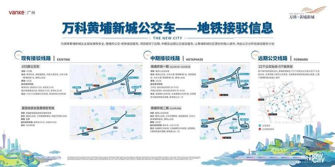 ✍新春聚焦万科黄埔新城售楼处发布：定义高端居住标准！(图3)