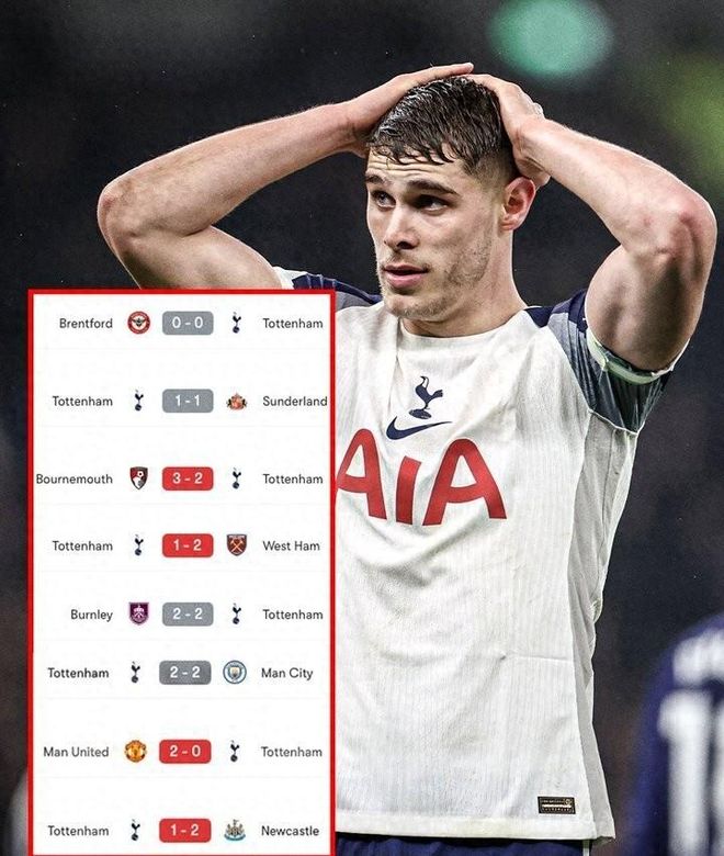 热刺2026年濒临降级深度解析:六年的混乱如何酿成英超最大冷门(图1)