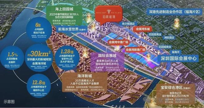 火热中@招商雍境二期售楼处发布：2026网易深圳房产(图5)