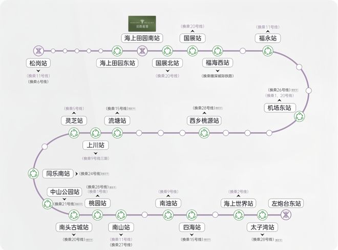 火热中@招商雍境二期售楼处发布：2026网易深圳房产(图13)