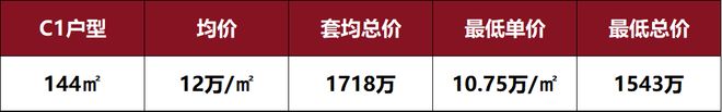 认证上海中海环宇玖章售楼处发布:开发商介绍!(图17)
