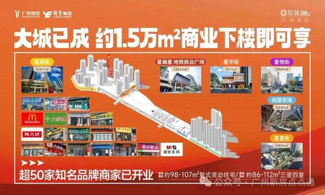 番禺品秀星瀚TOD售楼处-星瀚TOD网站-楼盘百科-广州好房子(图15)