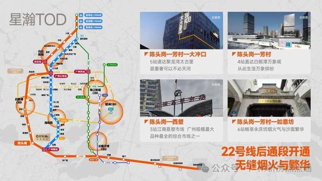 番禺品秀星瀚TOD售楼处-星瀚TOD网站-楼盘百科-广州好房子(图5)
