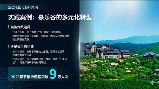 张文宁穿越周期:中国温泉产业的演进与四大突围方向(图15)