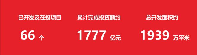 89㎡做四房两卫龙华鹏宸云筑高得房率多孩家庭一步到位(图5)