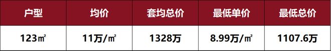 发布:中海环宇玖章售楼处预约热线!一步内环臻品加推!(图6)