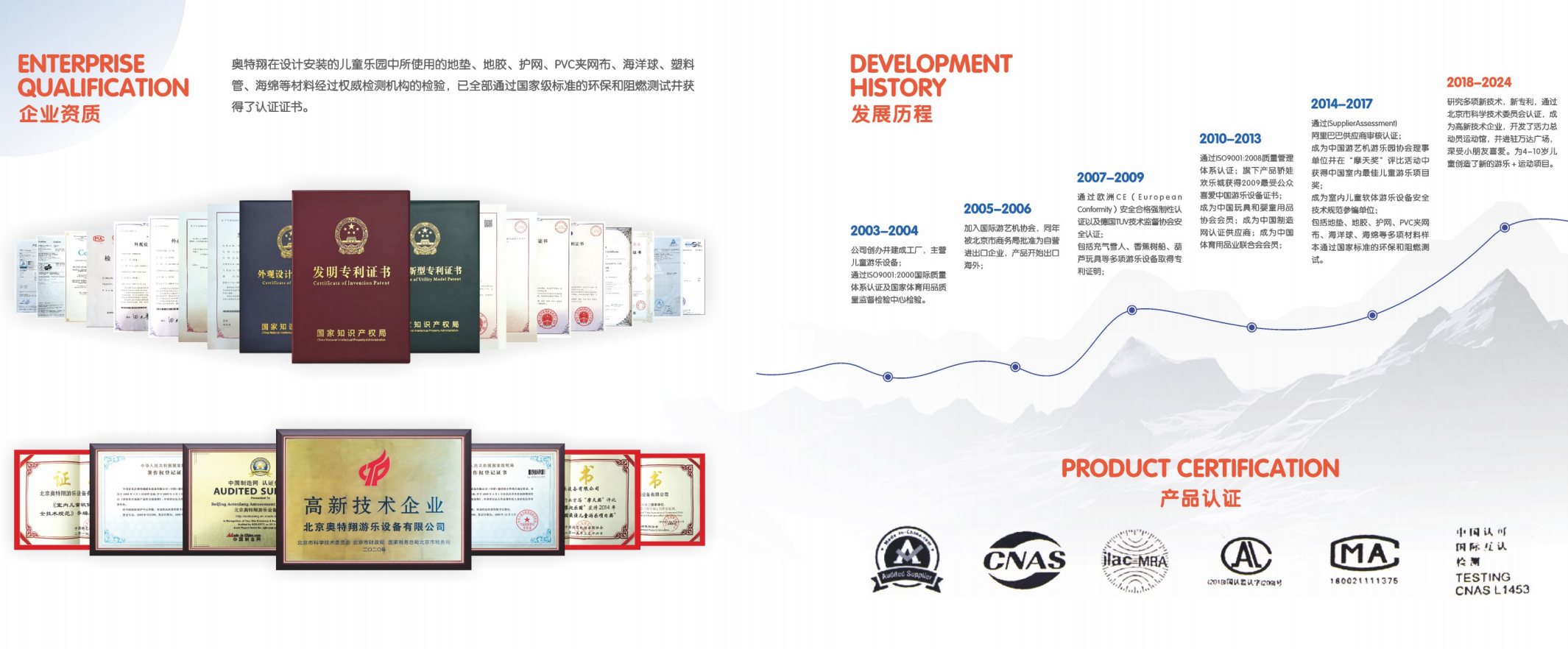 探寻2026年4月云南游乐市场长期盈利的可靠伙伴(图1)